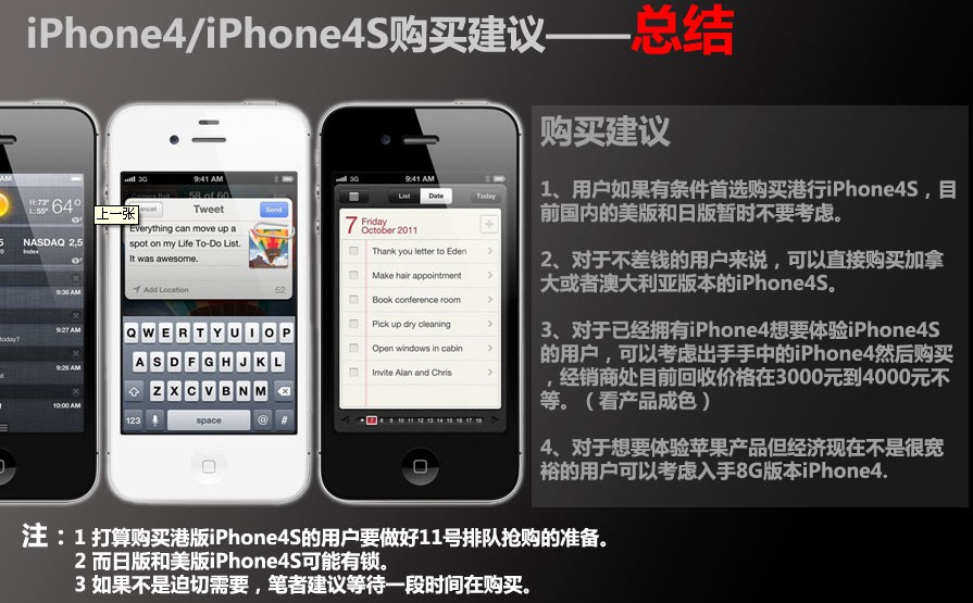 iphone4跟4s的区别