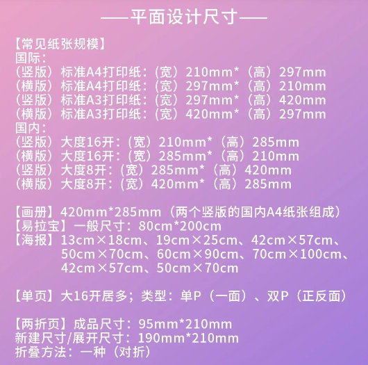 a4ֽߴǼȼ οټA4ֽĳȣ