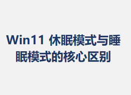 Win11ģʽ˯ģʽĺ