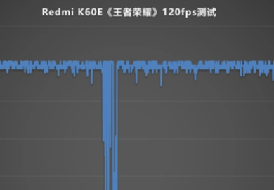 k60e߿Կ֡-1