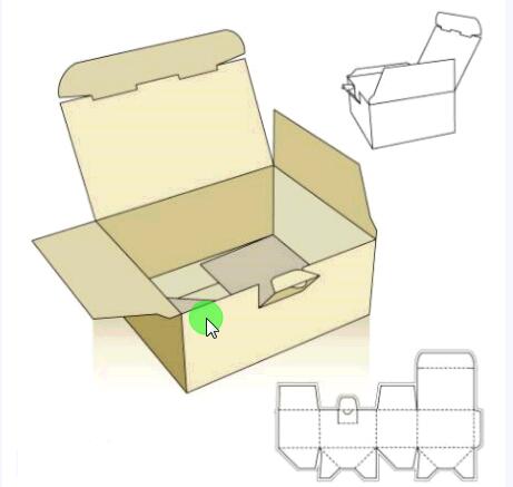 包装盒型与刀模的介绍
