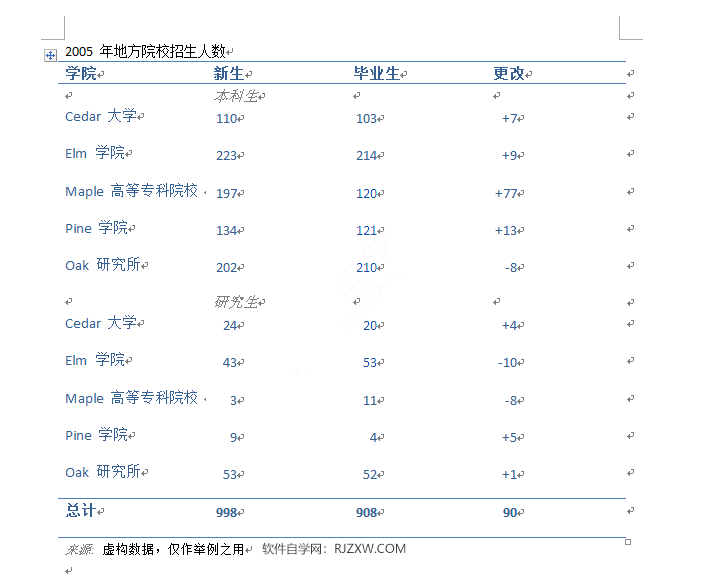 Word2010ôٲñ4