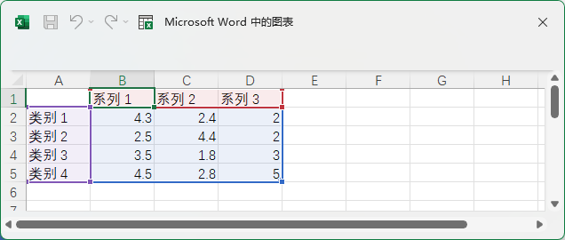 Word2021β״ͼ3