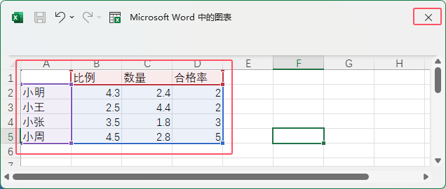 Word2021β״ͼ4