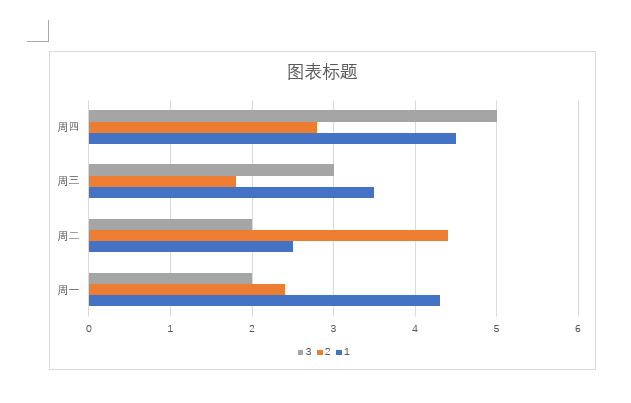 Word2021β״ͼͼ5