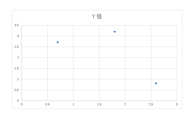 Word2021ôɢͼͼ4