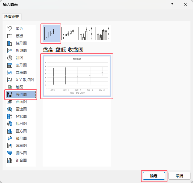 word2021ͼͼô2