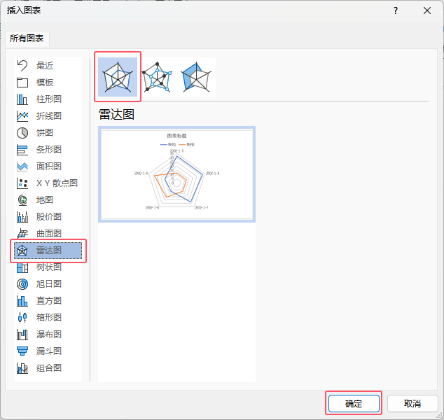 word2021β״ͼ2