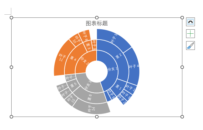 ôword2021вͼ4