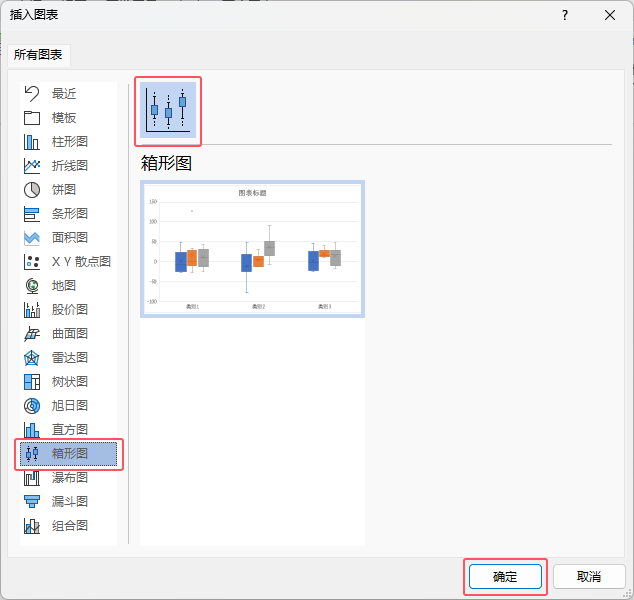 Word2021ôͼ2