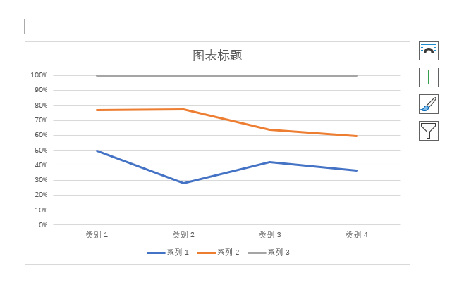 word2021βٷֱȶѻͼ