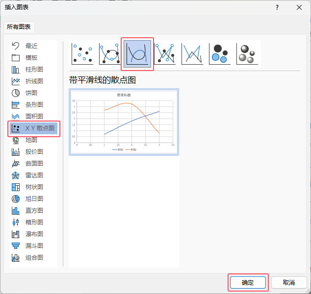 word2021ôƽɢͼ3