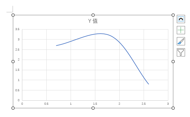 word2021ôƽɢͼ5