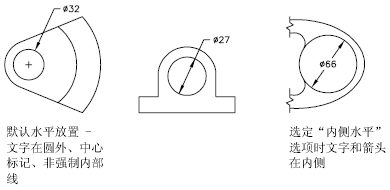 CAD2020Ӧߴڵıעֵ3