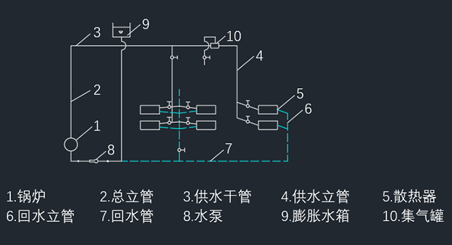 cadôԭе޸ĵ4