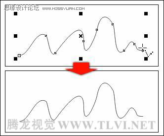 ôӦCorelDRAW߹-5