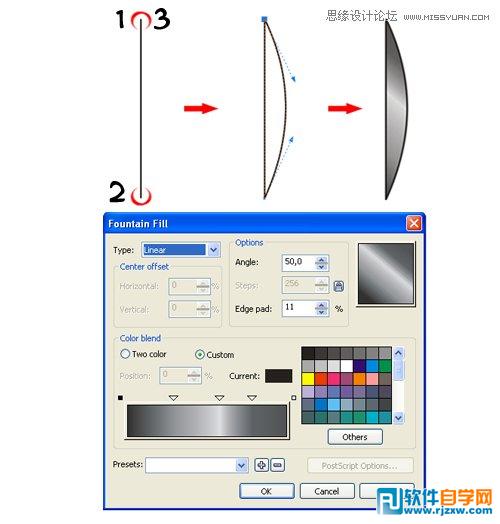 CorelDrawƳʵֱ̳_ѧ