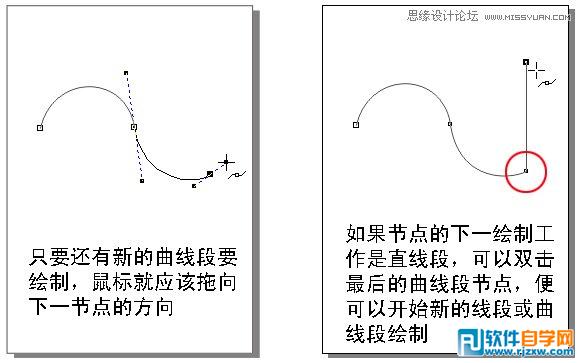 ����������ʹ�ü���_������ѧ��