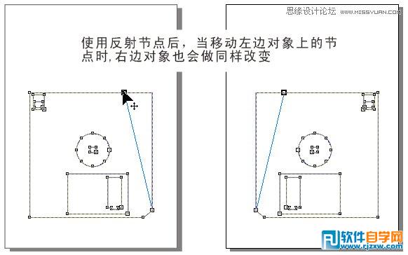 ����������ʹ�ü���_������ѧ��