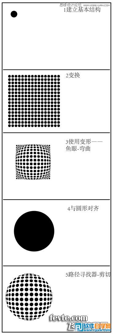 ai怎么画球体立体效果图片