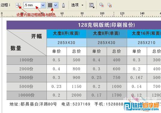 CorelDRAW X4�汾�ı����ܽ���_������ѧ��