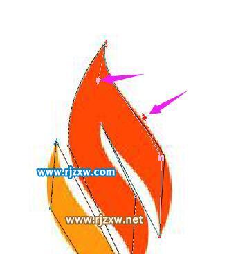 CorelDRAWֱʹôͼ_ѧ