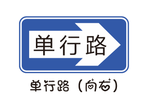 CDR2024һ·ָʾ·Ƶϸ