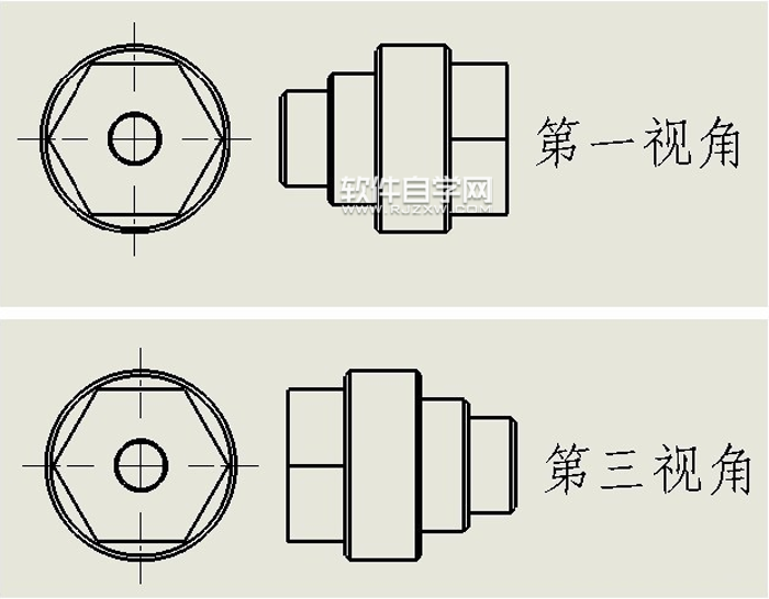 solidworks第一视角与第三视角设置