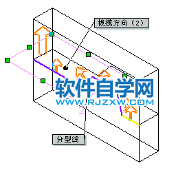 在拔模角度下,輸入度數.在拔模方向下:選取一個基準面來表示拔模方向.