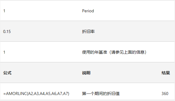 ExcelARABICĹʽ﷨÷