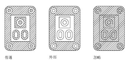 CAD2022ͼ�����µ���ʲô��˼��2��