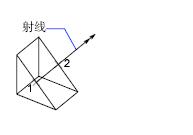 CAD2022еRAYôõ2