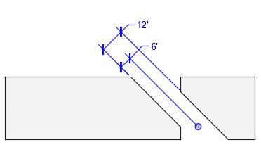 cad���Ա�ע����ʹ�õ�4��